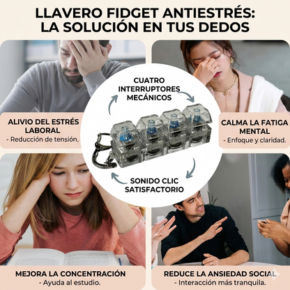 Llavero led ANTIESTRES