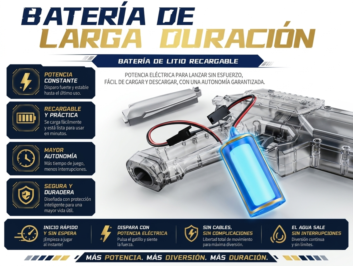 Pistola de Agua Electrica Automatica